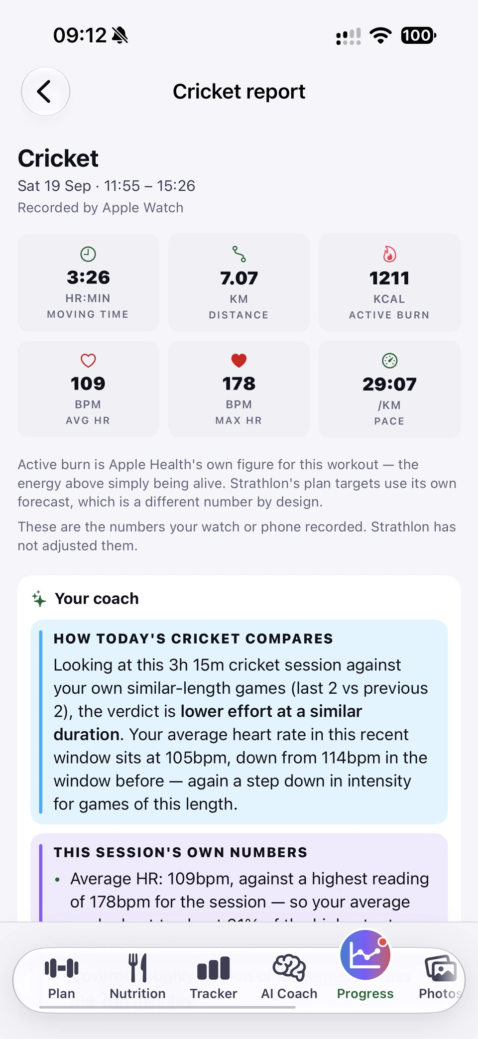 Strathlon Progress, the Cricket report for Saturday 19 September, 11:55 to 15:26, recorded by Apple Watch: 3 hours 26 minutes moving time, 7.07 km, 1,211 kcal active burn, average heart rate 109, maximum 178, pace 29:07 per km. Below, Your coach compares it with similar-length games (a lighter effort for the same duration, average heart rate 105 against 114 before), lists the session's own numbers and adds what to keep in mind.